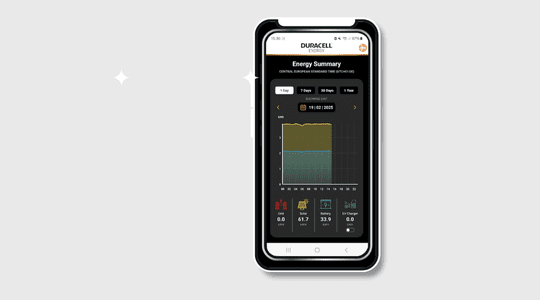 Duracell energy app